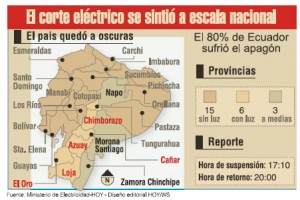 El corte elecrtico se sintio a escala nacional